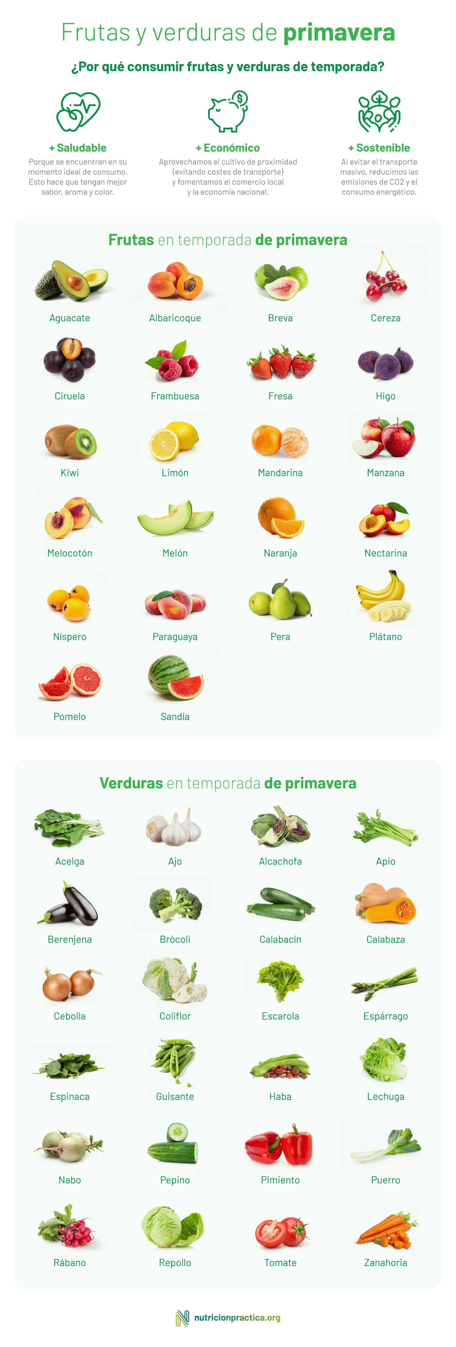 Frutas y verduras de primavera